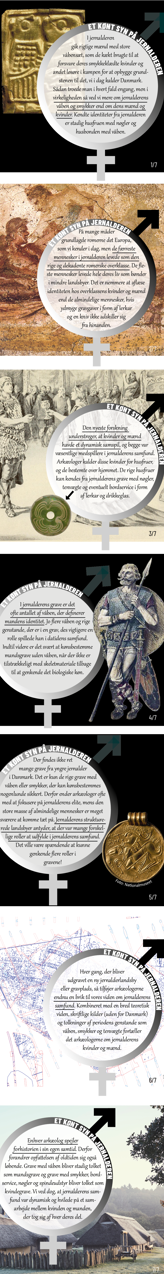 Infographic: Et kønt syn på jernalderen