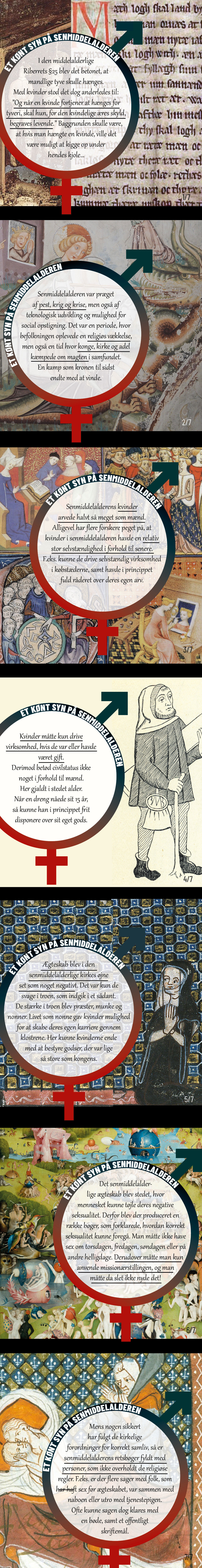 Infographic: Et kønt syn på senmiddelalderen