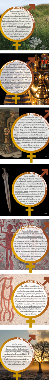 Infographic: Et kønt syn på bronzealderen