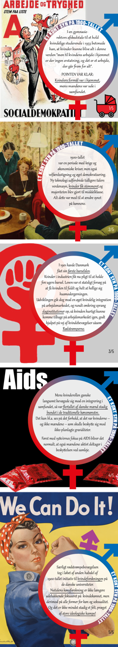 Infographic: Et kønt syn på 1900-tallet