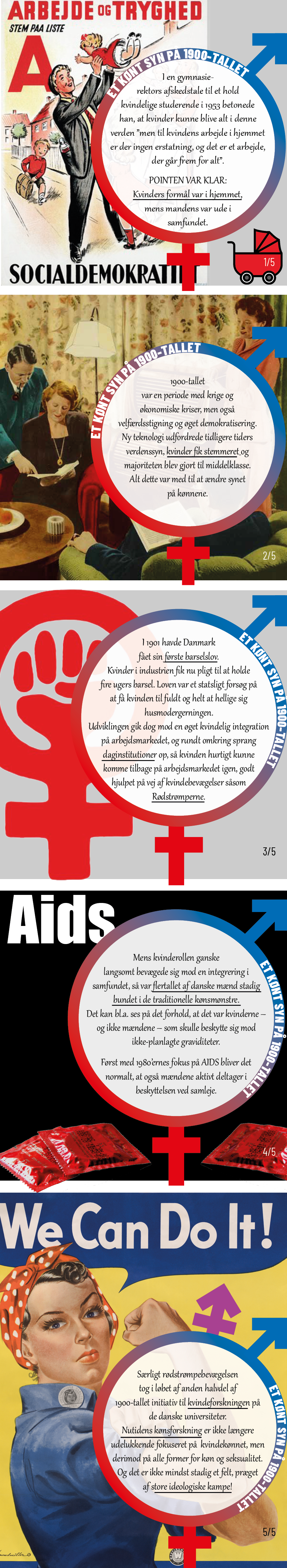 Infographic: Et kønt syn på 1900-tallet